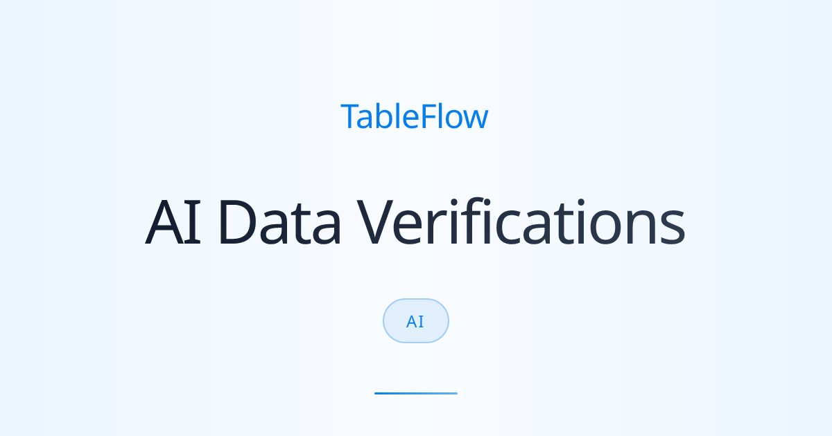 AI-Powered Verifications: Catch Data Errors Before They Happen