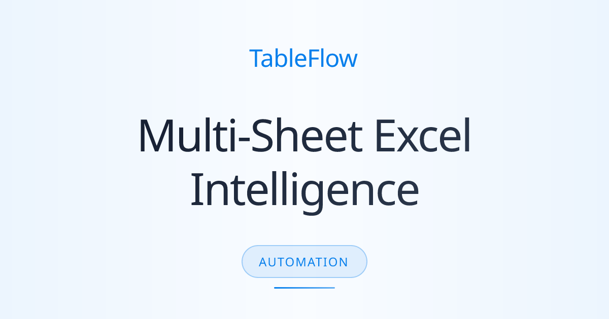 Finding the Right Data in Complex Excel Workbooks