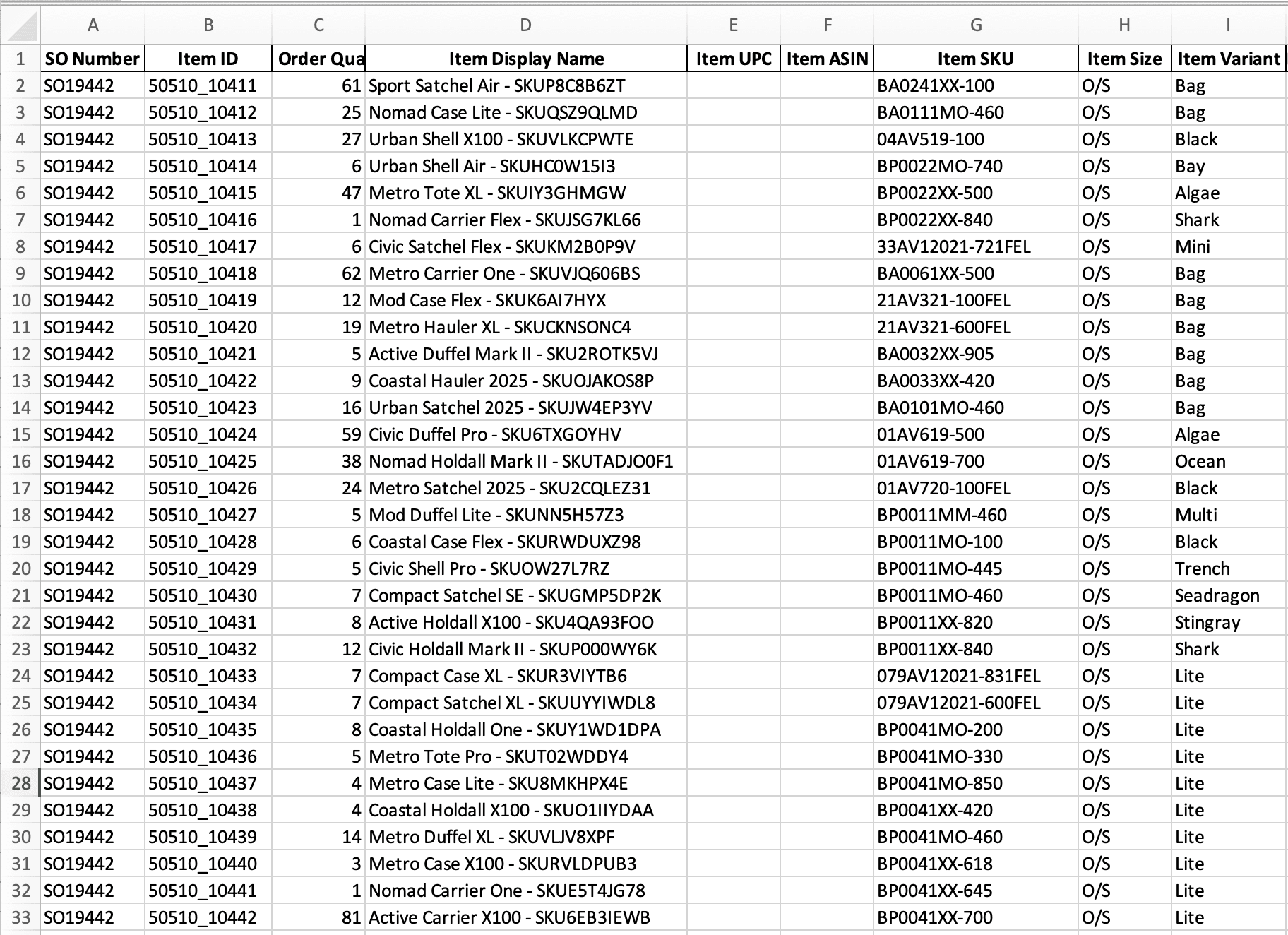 Example of purchase order format