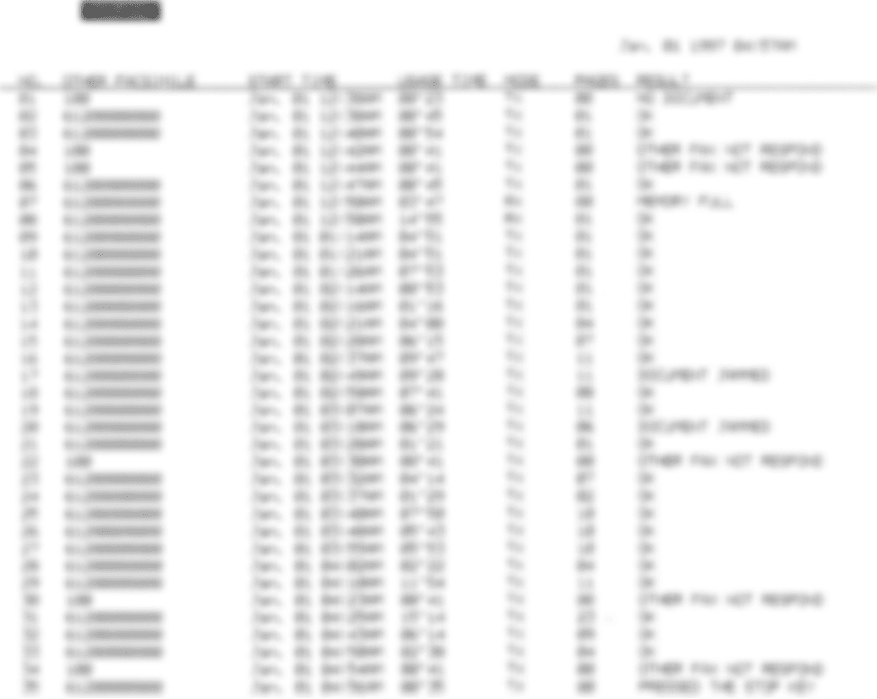 Example of faxed PDF with sales data